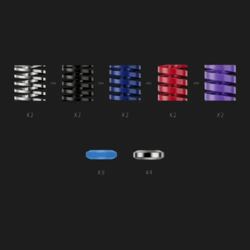 Комплект для підвищення продуктивності педалей Moza CRP2 Performance Kit (RS069_Moza) (UA)